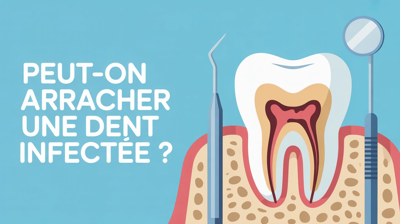 peut-on arracher une dent infectée illustration instruments modernes