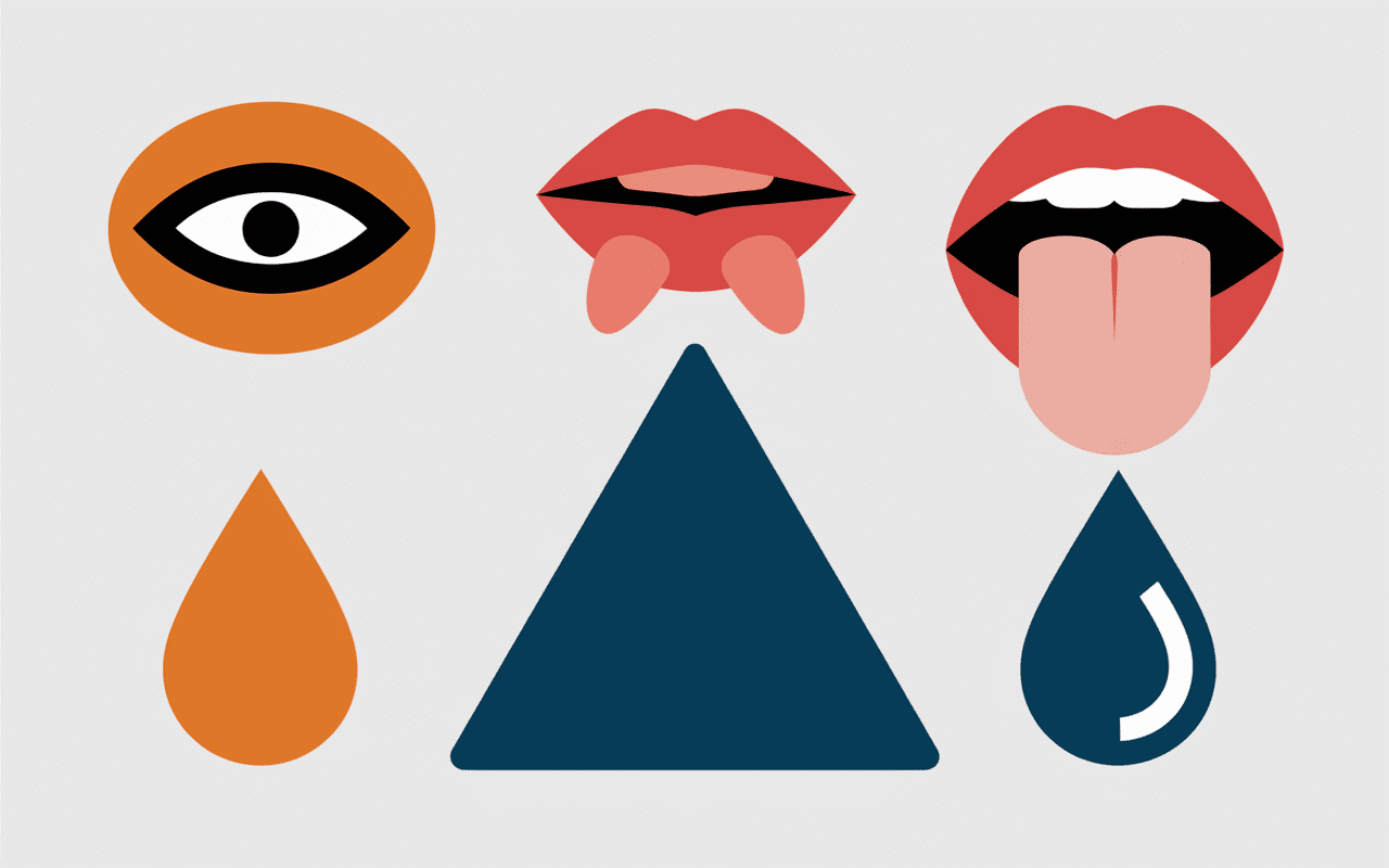 Laroxyl 5 gouttes avis effets secondaires pictogrammes